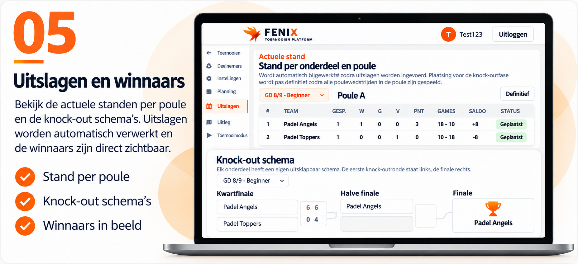 Uitslagen en winnaars in Fenix